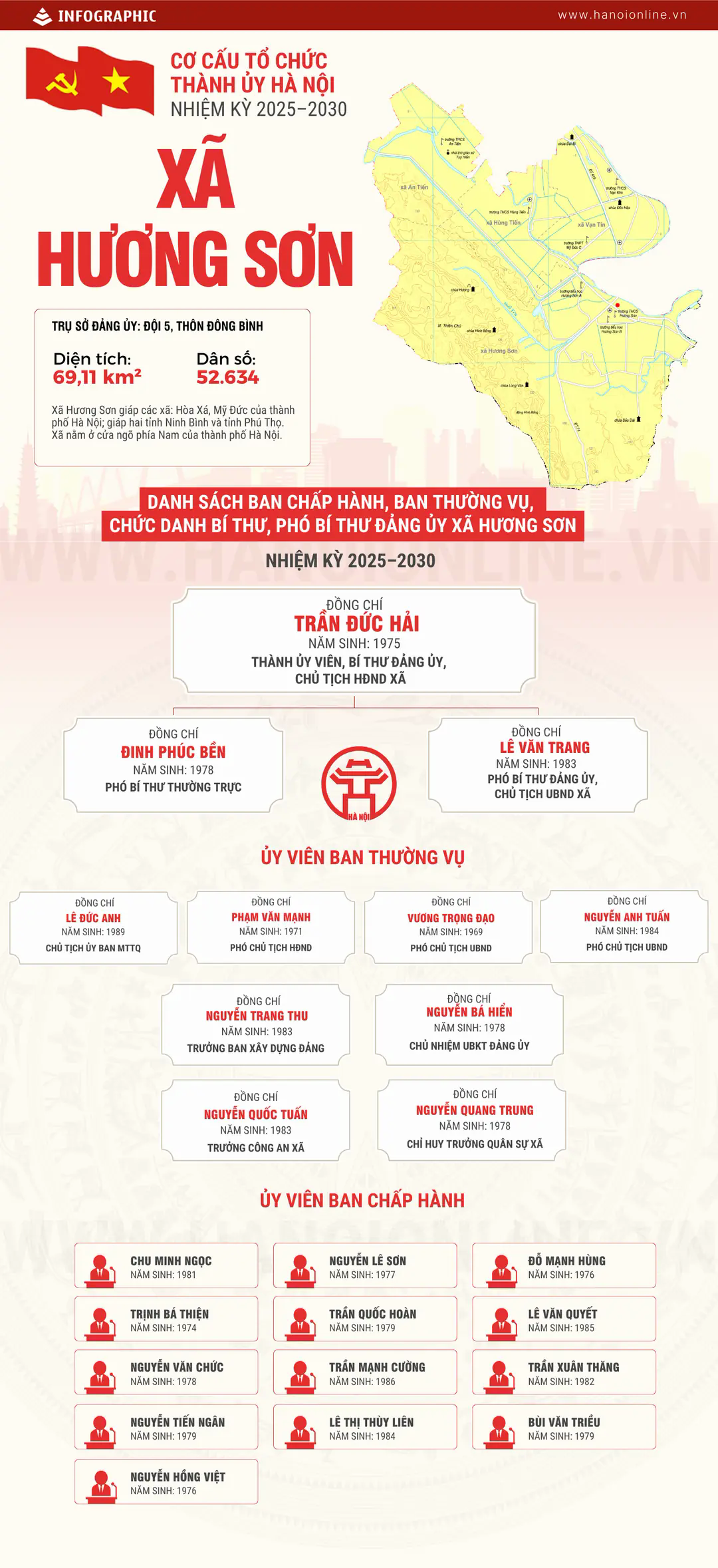 Đ&agrave;i PTTH H&agrave; Nội