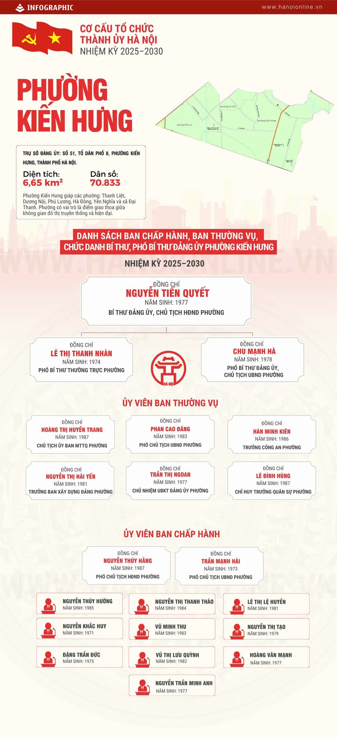 Đ&agrave;i PTTH H&agrave; Nội