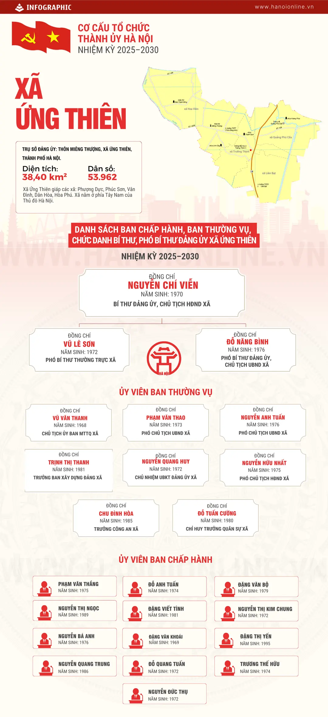 Đ&agrave;i PTTH H&agrave; Nội