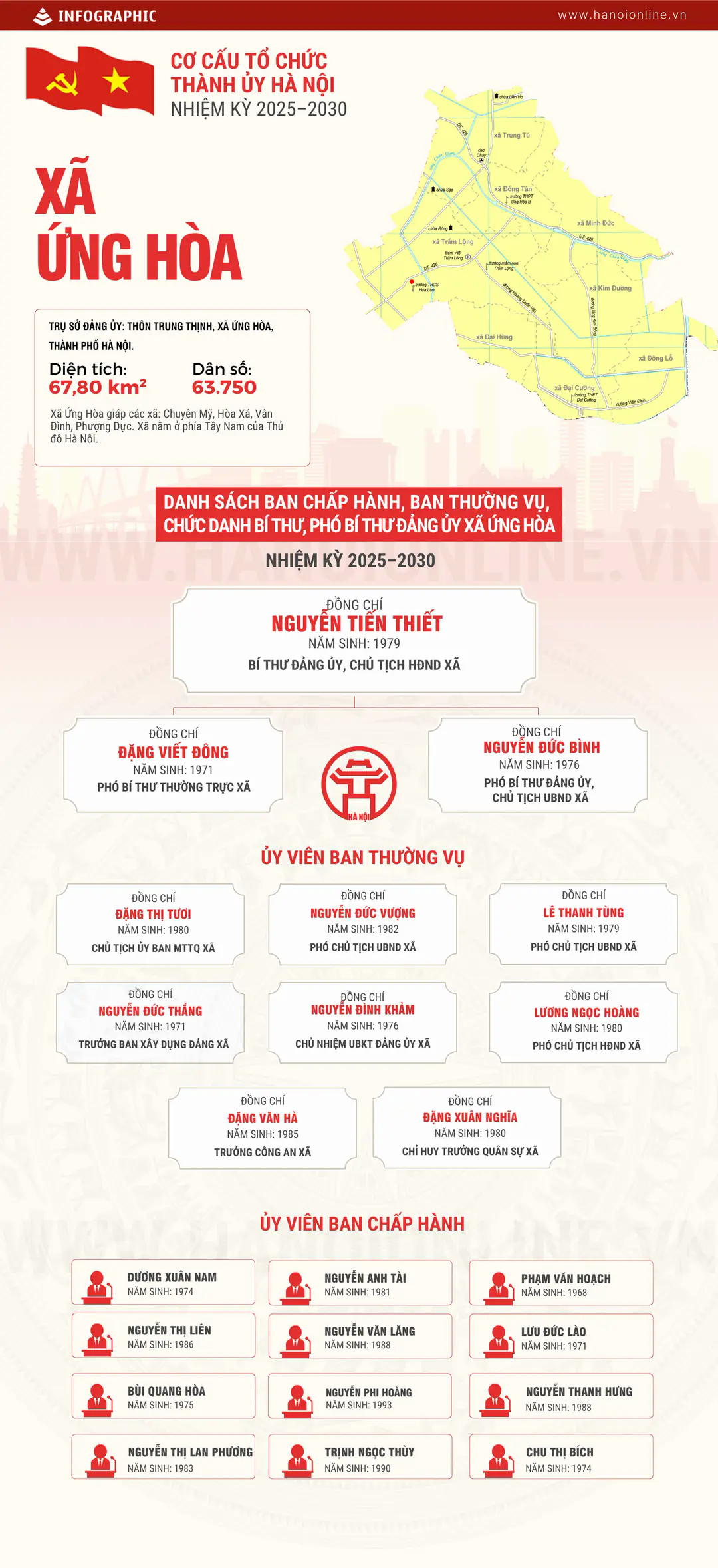Đ&agrave;i PTTH H&agrave; Nội