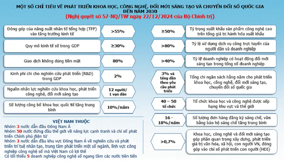 Đ&agrave;i PTTH H&agrave; Nội
