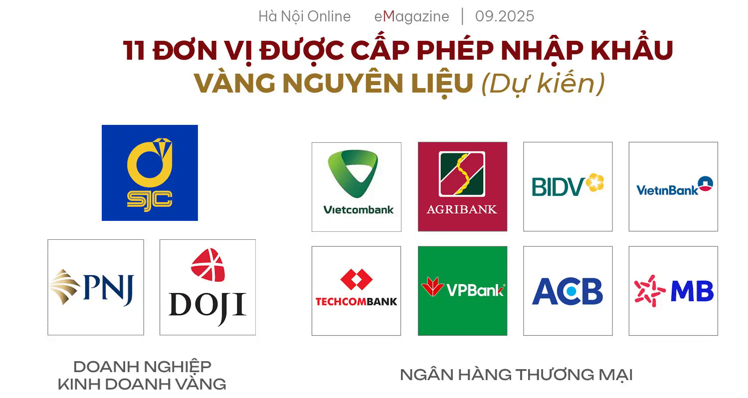 Đ&agrave;i PTTH H&agrave; Nội