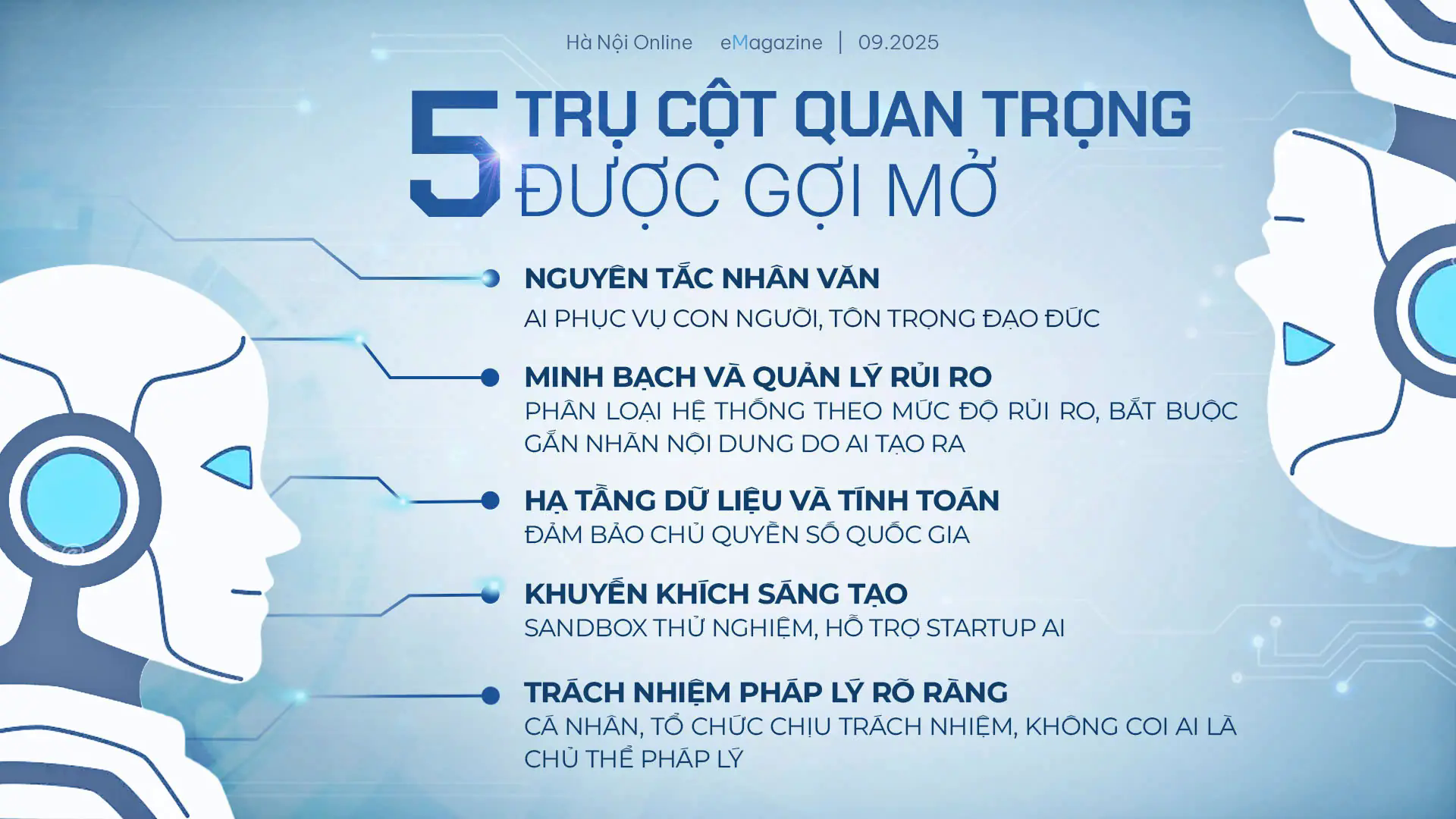 Đ&agrave;i PTTH H&agrave; Nội