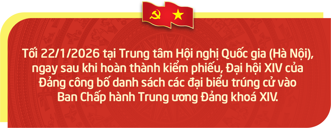 Đ&agrave;i PTTH H&agrave; Nội