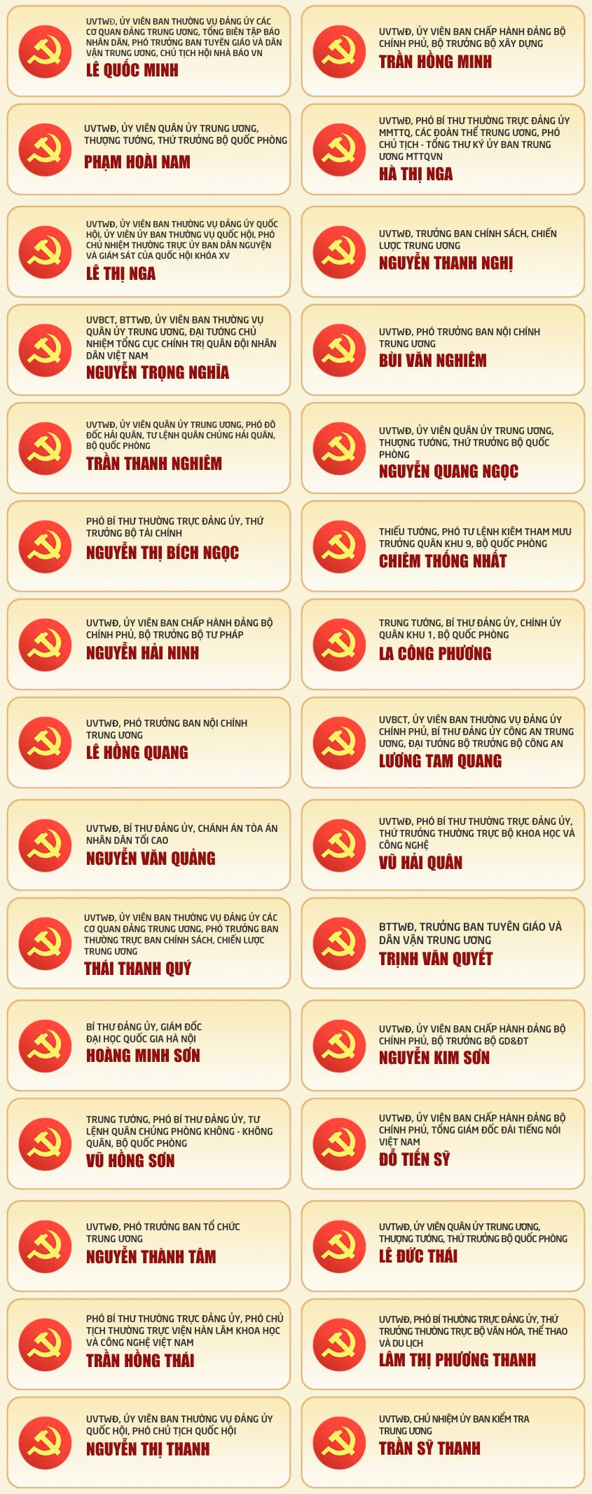 Đ&agrave;i PTTH H&agrave; Nội