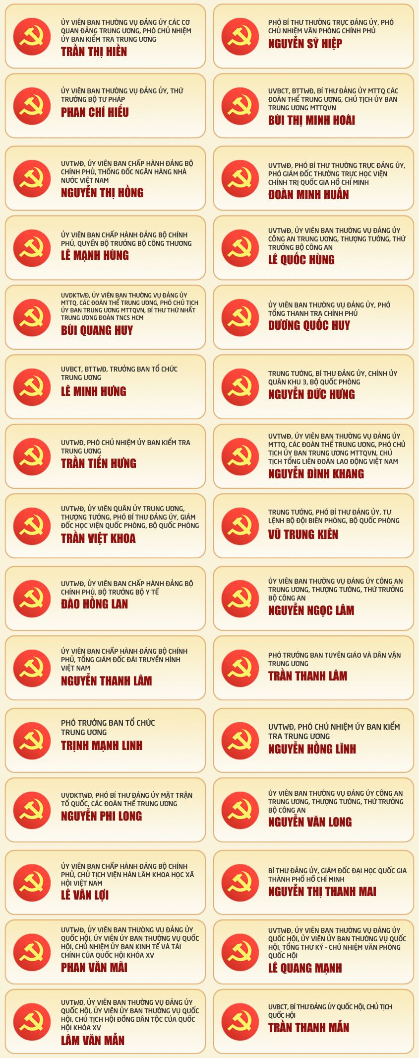 Đ&agrave;i PTTH H&agrave; Nội