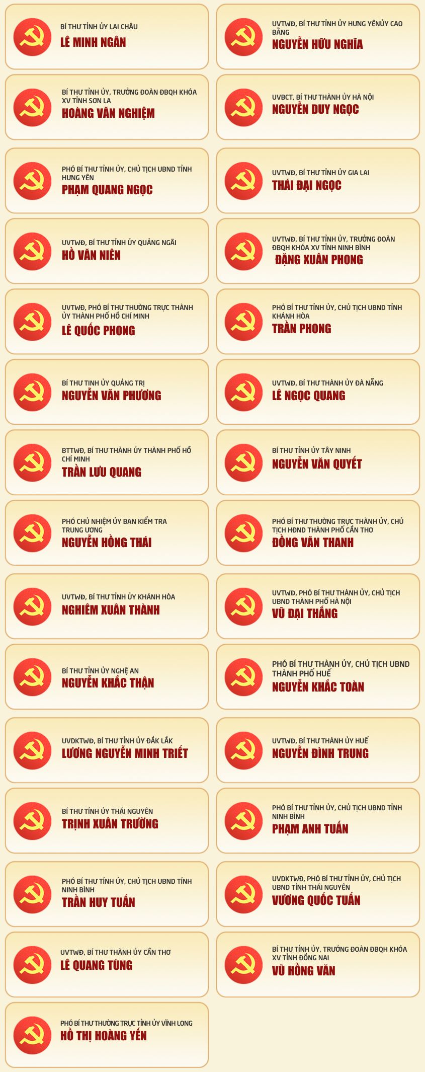 Đ&agrave;i PTTH H&agrave; Nội