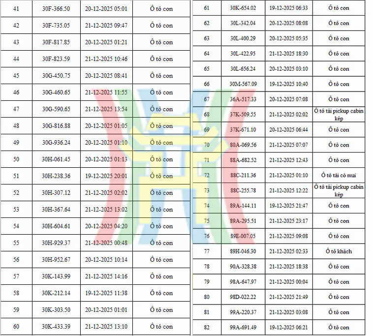 Đ&agrave;i PTTH H&agrave; Nội