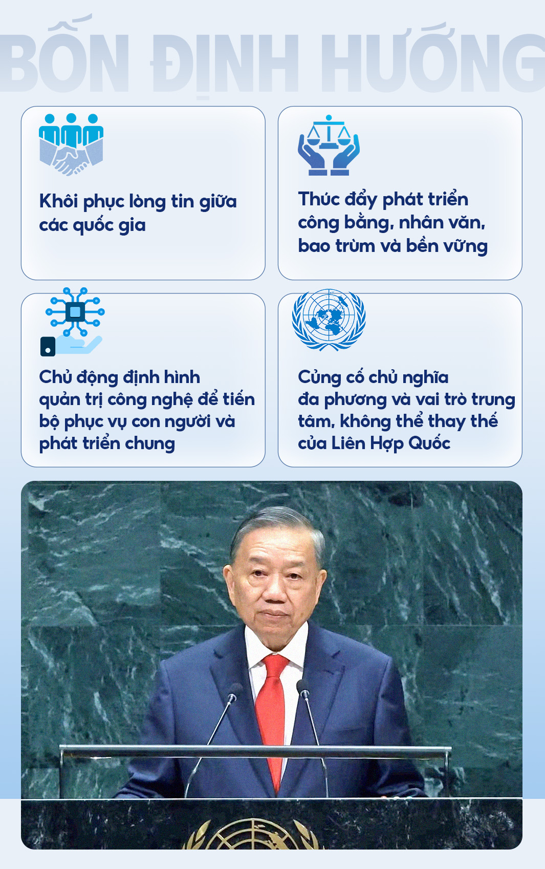 Đ&agrave;i PTTH H&agrave; Nội
