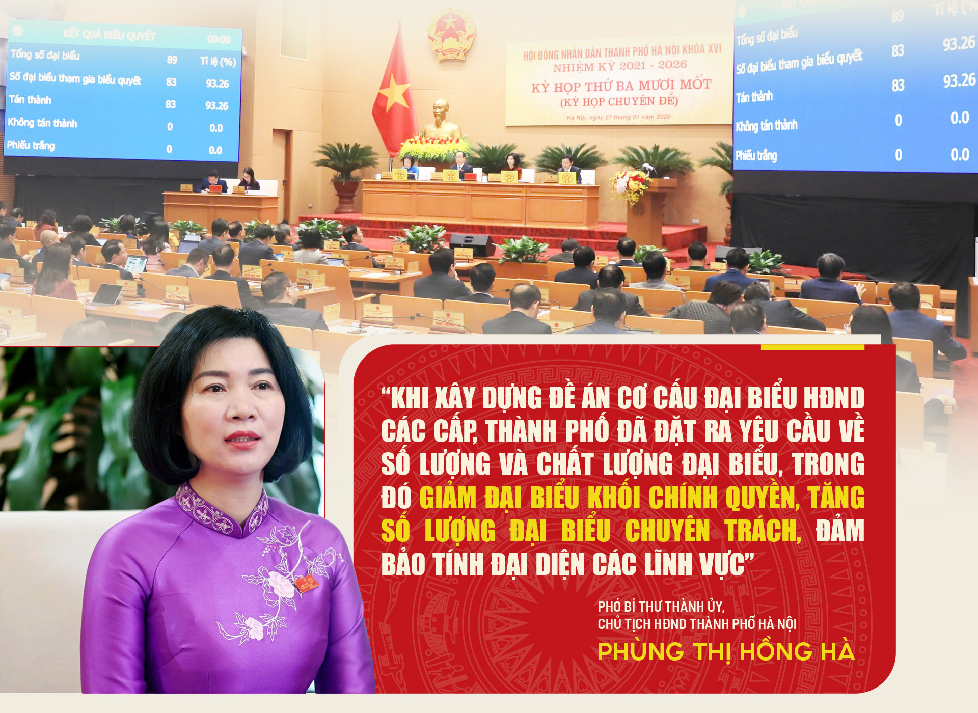 Đ&agrave;i PTTH H&agrave; Nội
