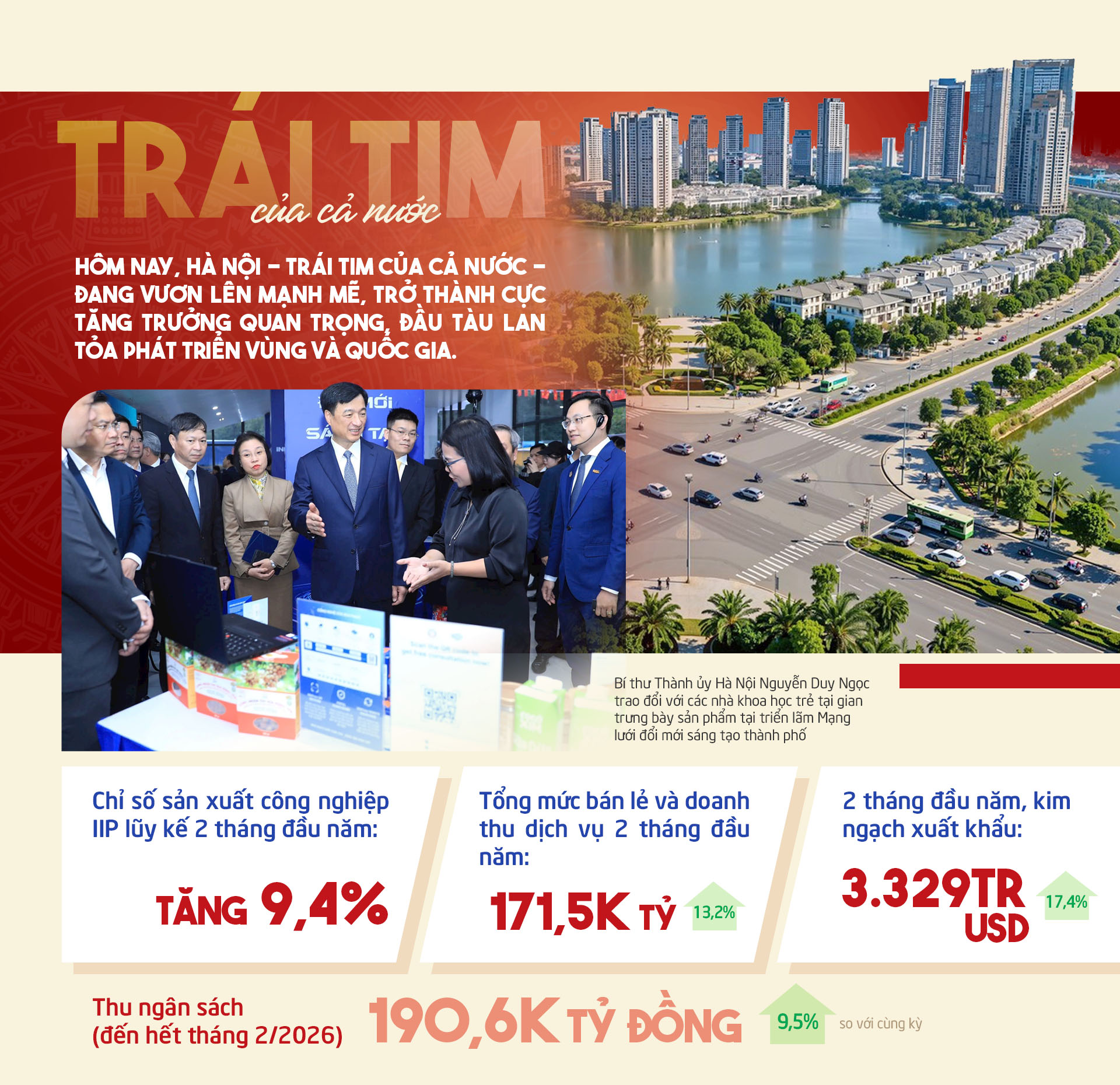 Đ&agrave;i PTTH H&agrave; Nội