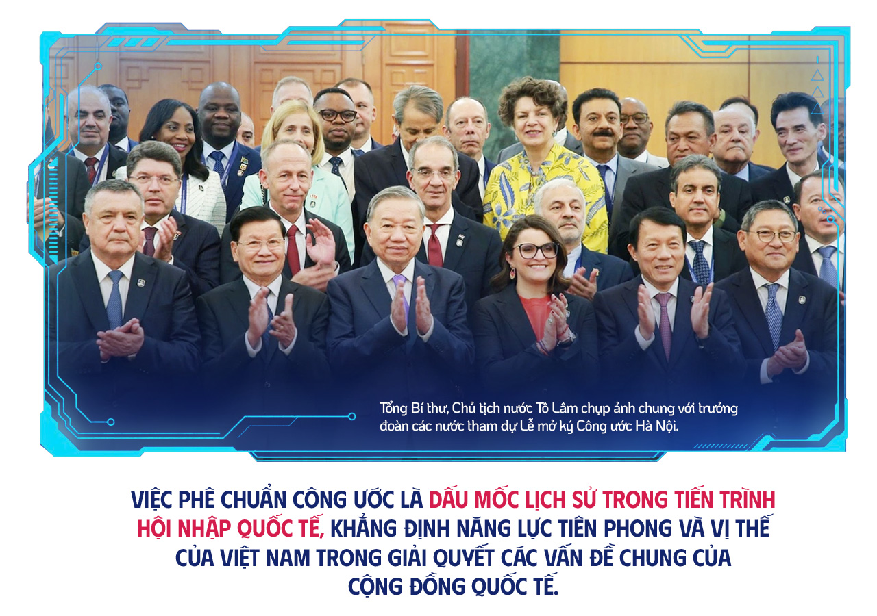 Đ&agrave;i PTTH H&agrave; Nội