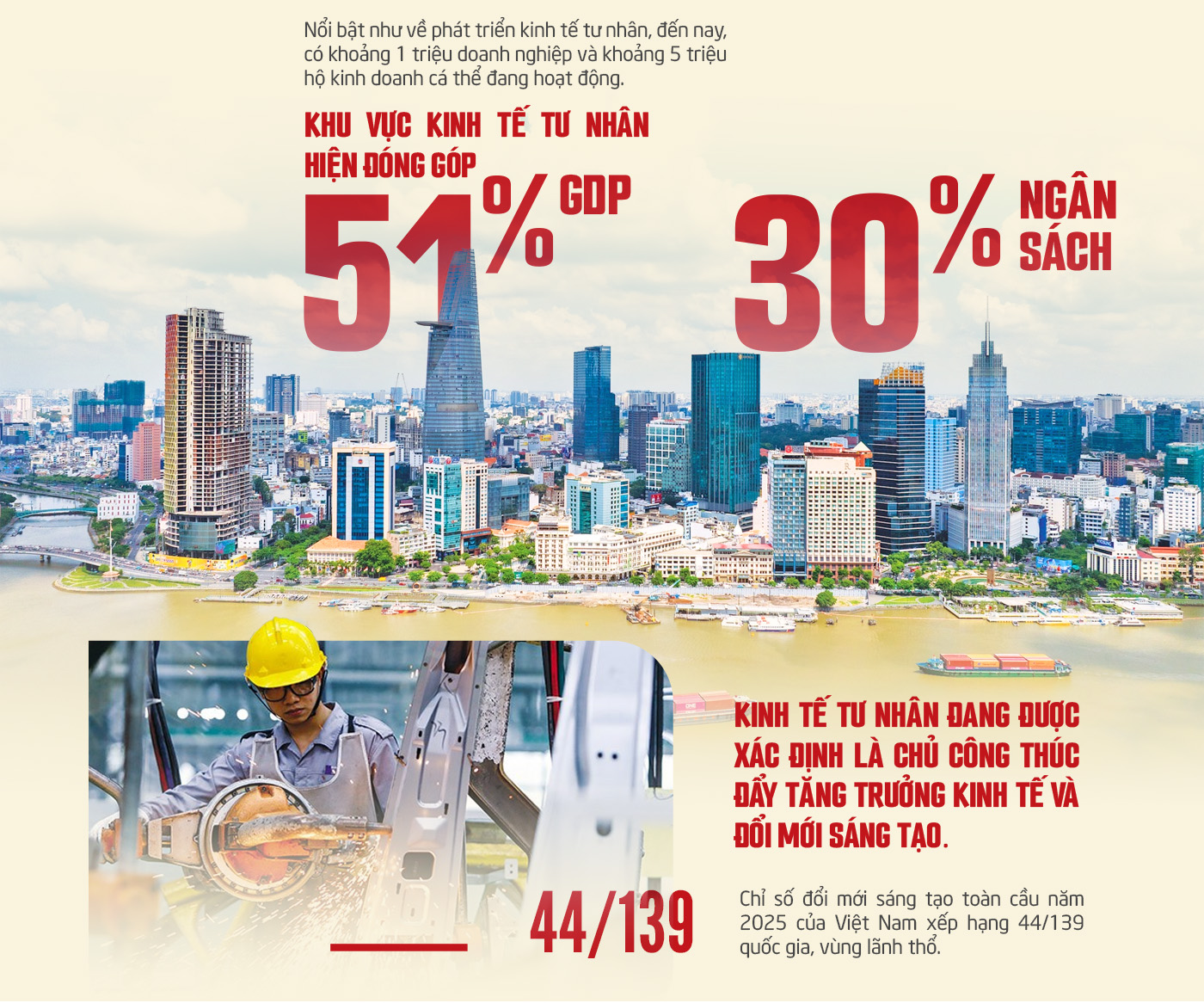 Đ&agrave;i PTTH H&agrave; Nội