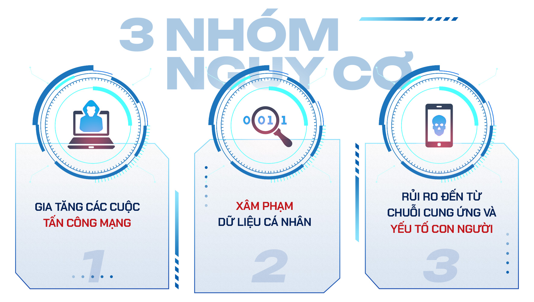 Đ&agrave;i PTTH H&agrave; Nội