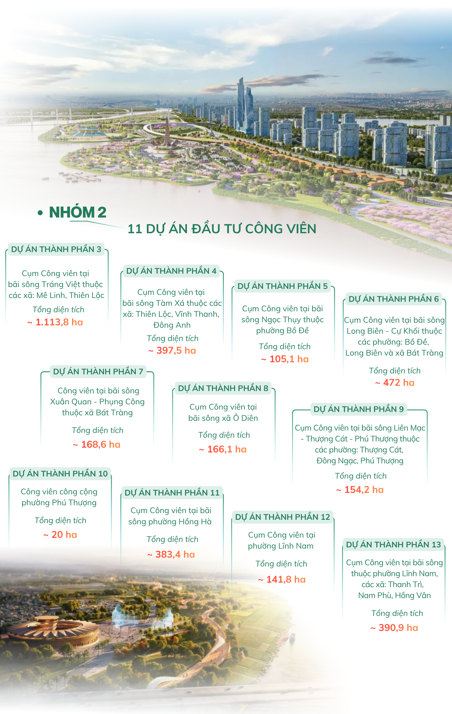 Đ&agrave;i PTTH H&agrave; Nội