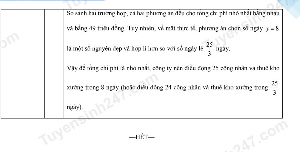 Đ&agrave;i PTTH H&agrave; Nội