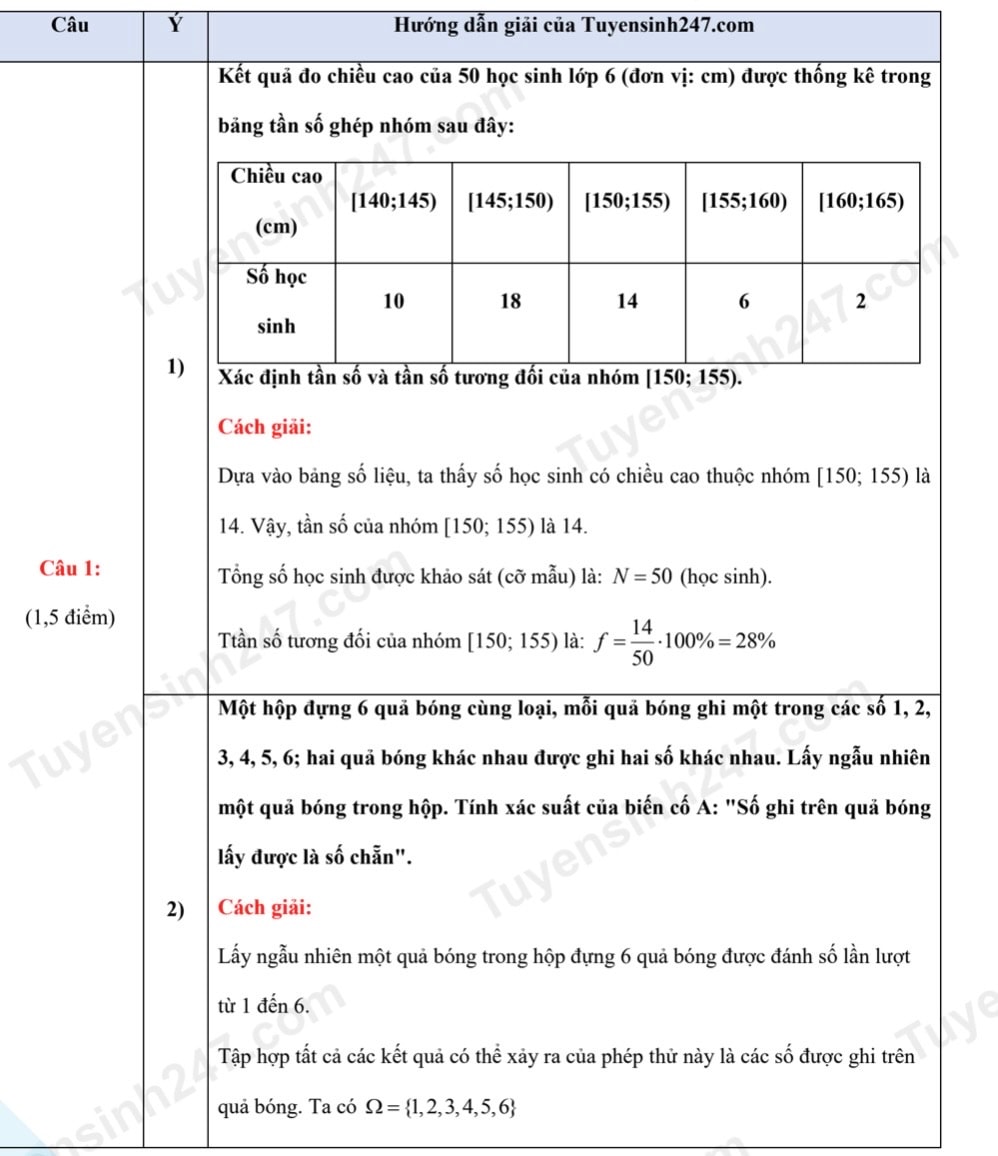 Đ&agrave;i PTTH H&agrave; Nội