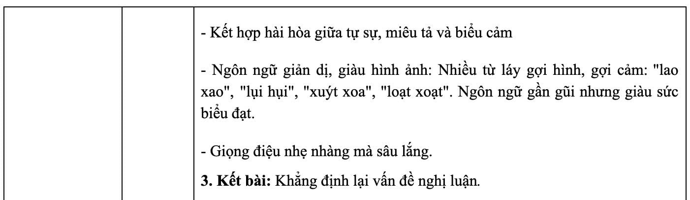 Đ&agrave;i PTTH H&agrave; Nội