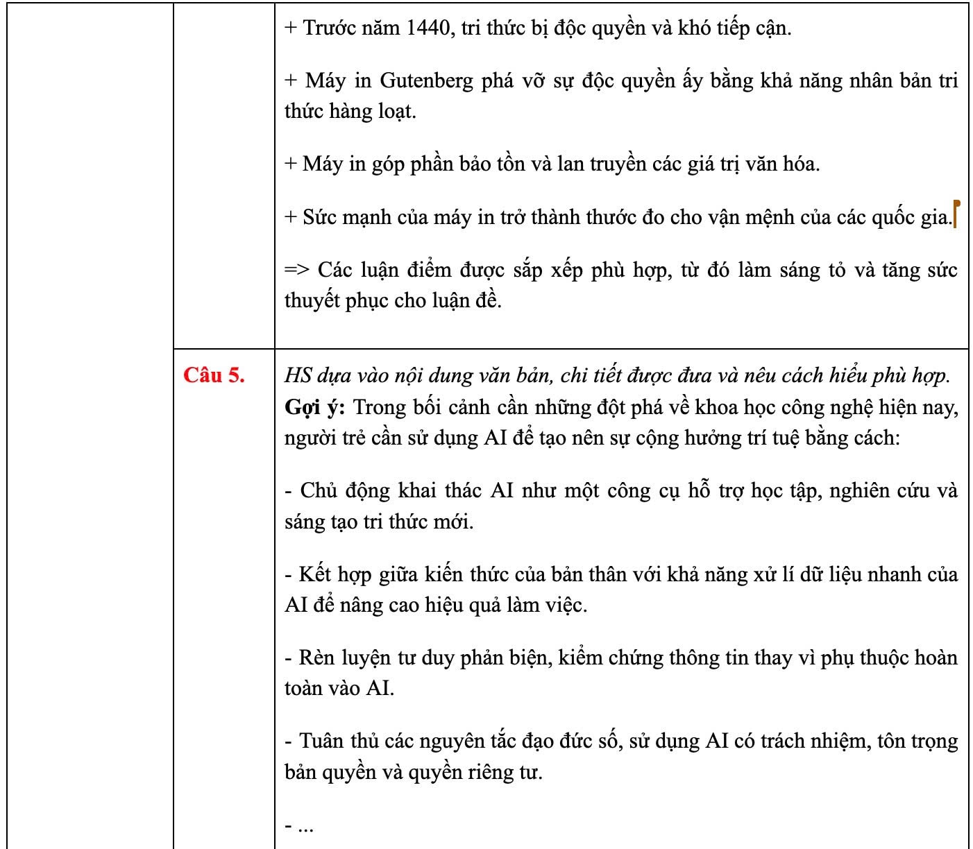 Đ&agrave;i PTTH H&agrave; Nội
