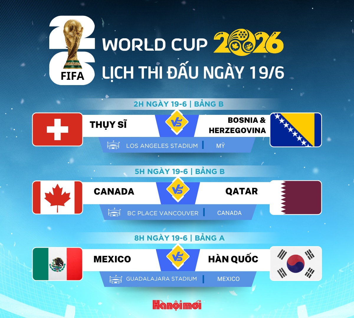 Đ&agrave;i PTTH H&agrave; Nội