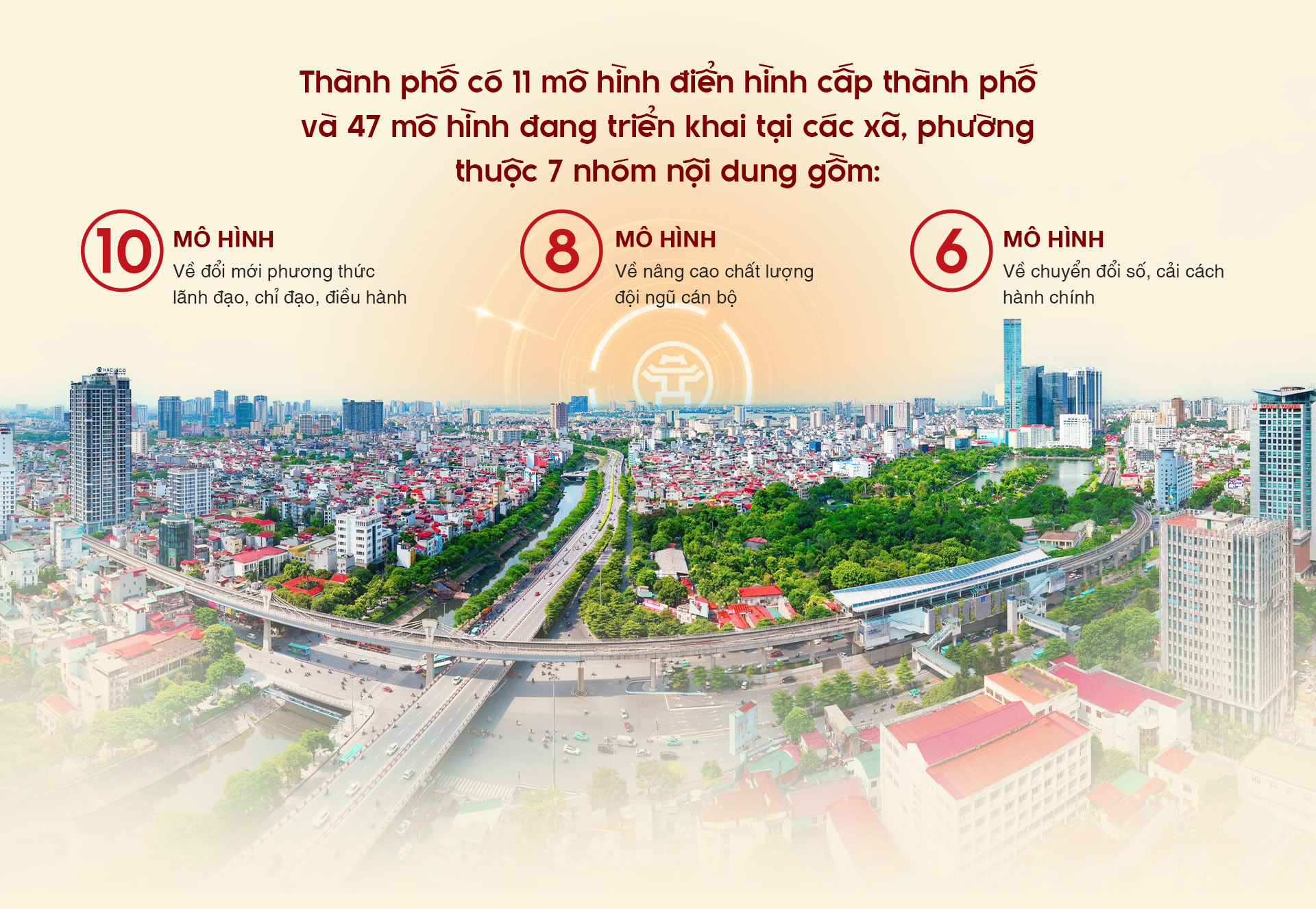Đ&agrave;i PTTH H&agrave; Nội