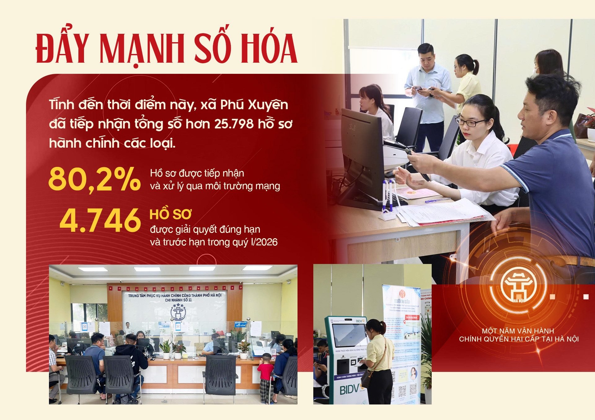 Đ&agrave;i PTTH H&agrave; Nội