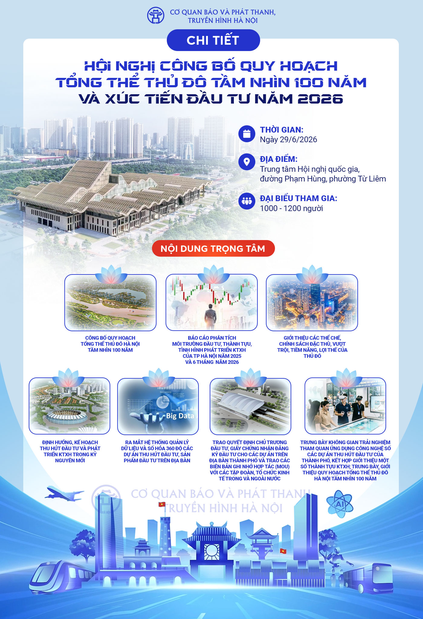 Đ&agrave;i PTTH H&agrave; Nội