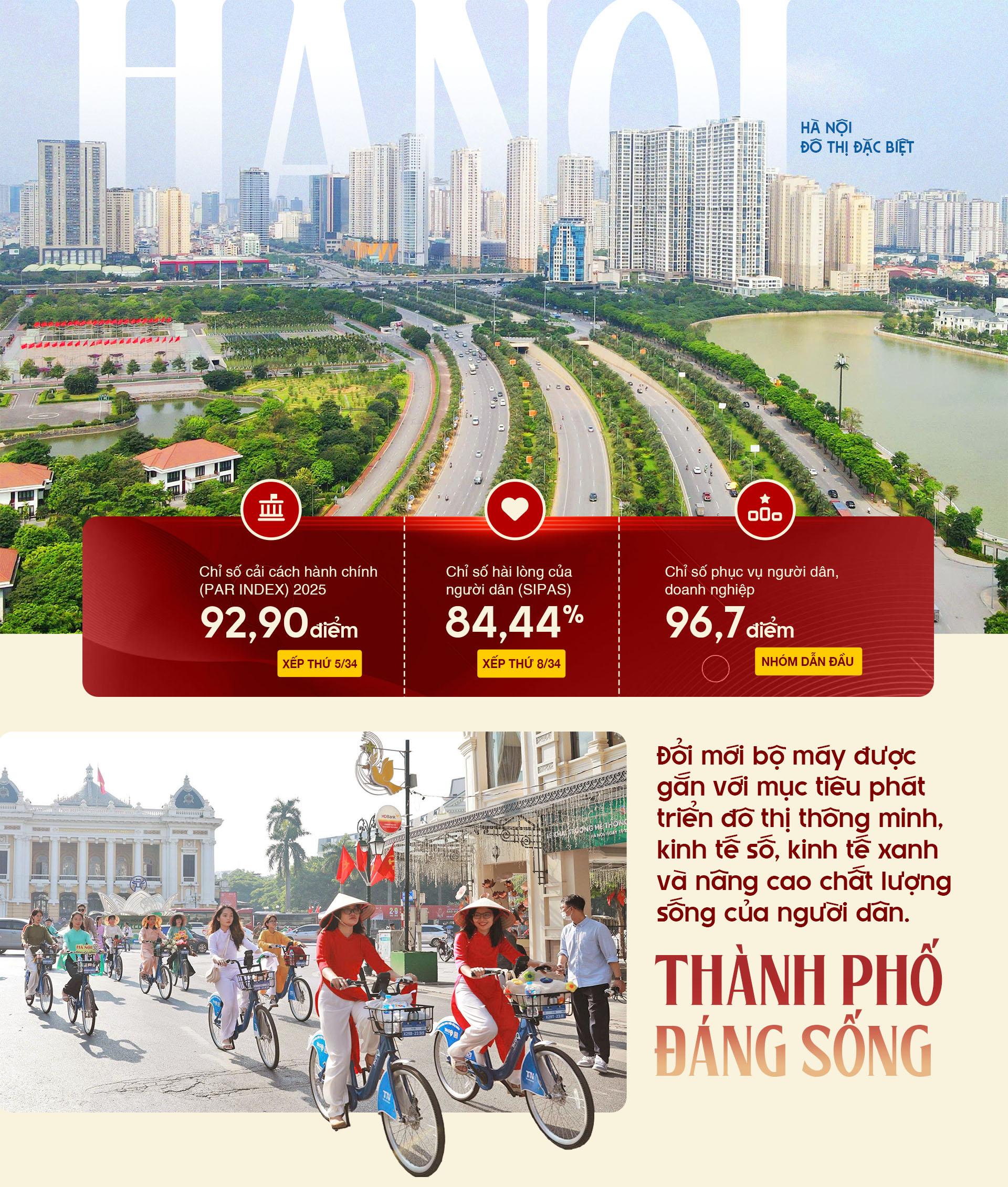 Đ&agrave;i PTTH H&agrave; Nội