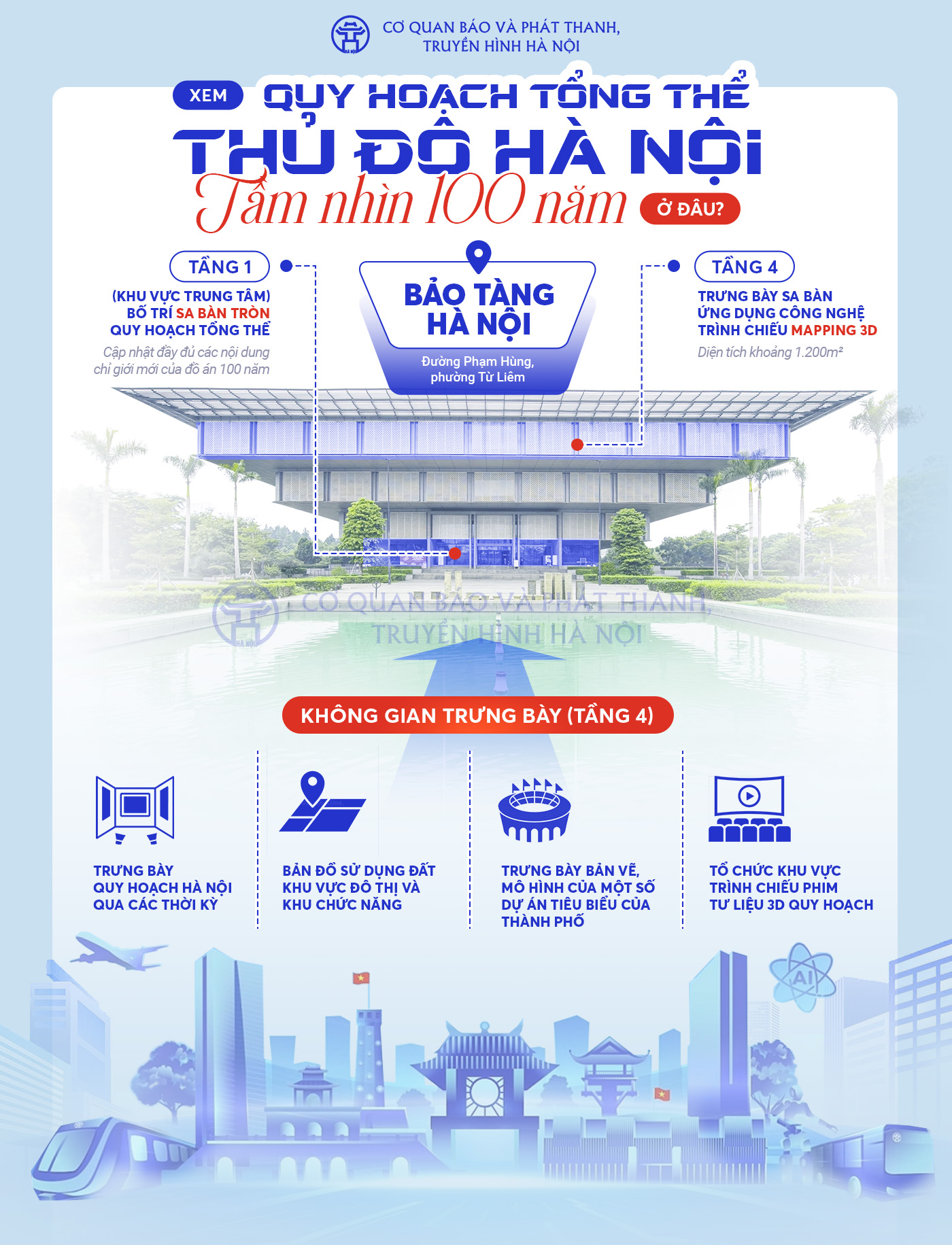 Đ&agrave;i PTTH H&agrave; Nội