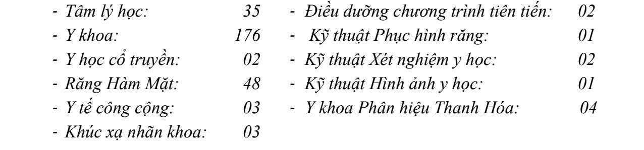 Đ&agrave;i PTTH H&agrave; Nội
