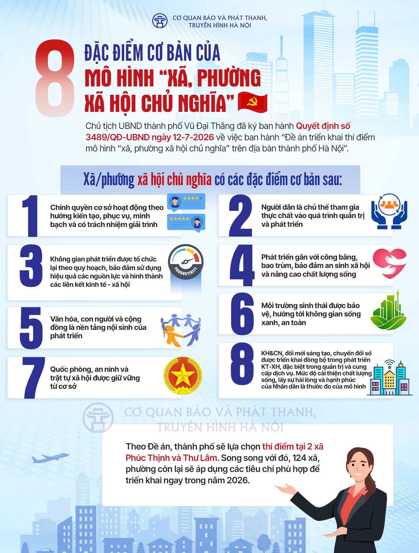 Đ&agrave;i PTTH H&agrave; Nội