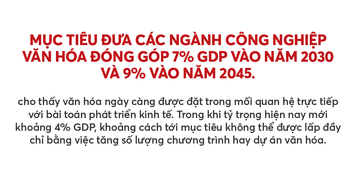 Đ&agrave;i PTTH H&agrave; Nội