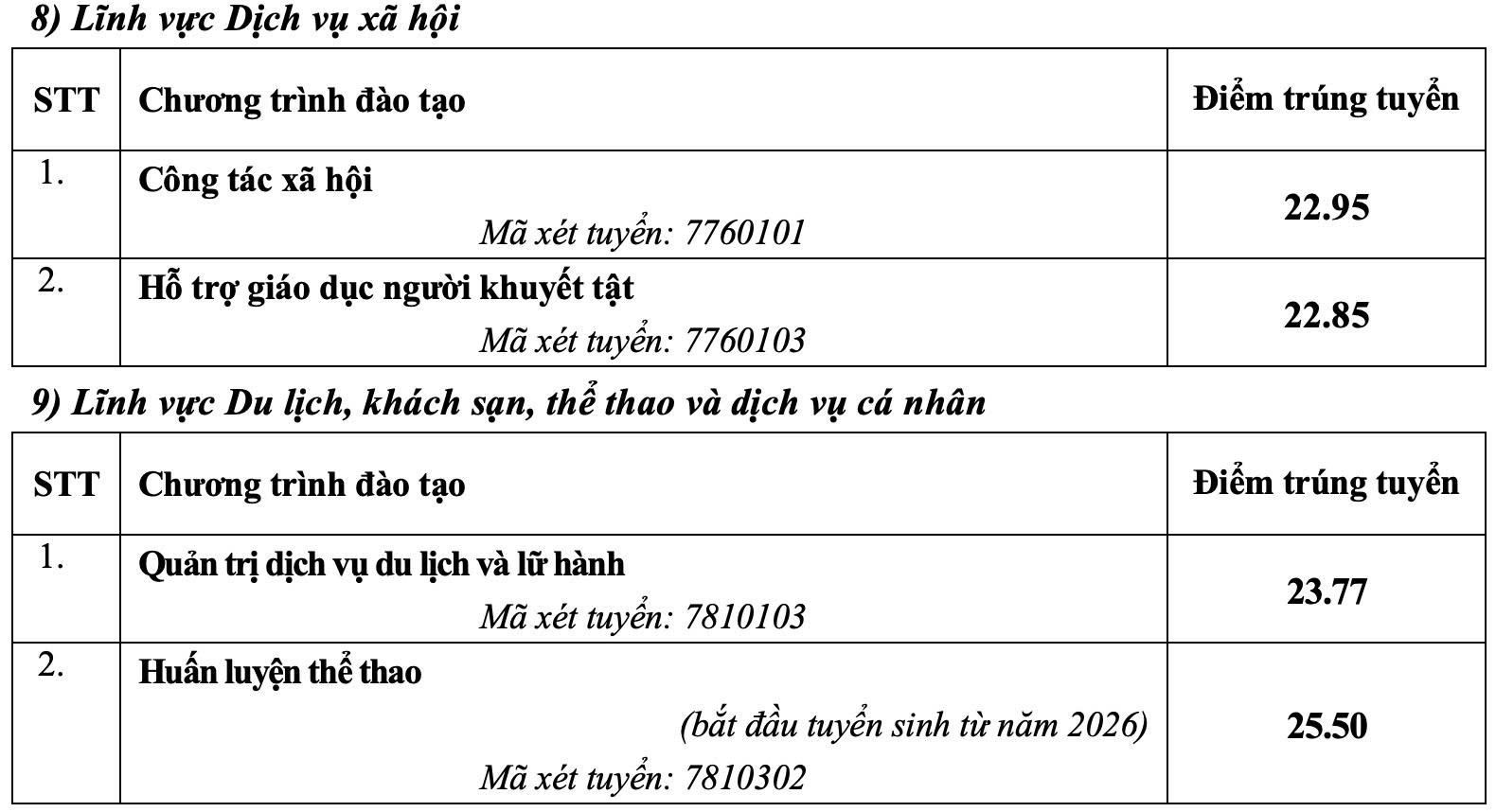 Đ&agrave;i PTTH H&agrave; Nội