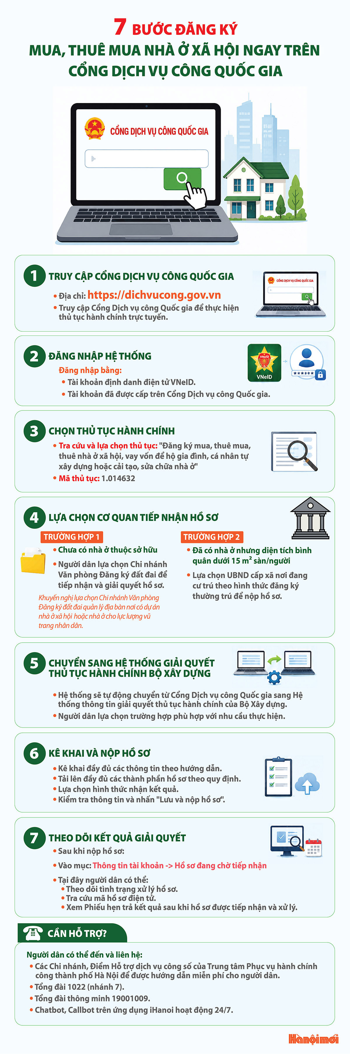 Đ&agrave;i PTTH H&agrave; Nội