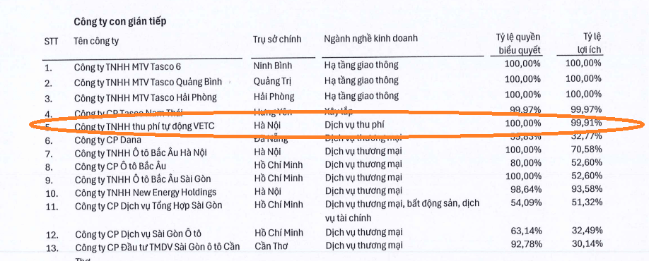 Đ&agrave;i PTTH H&agrave; Nội