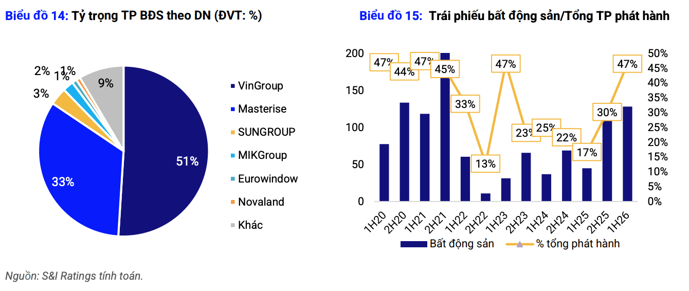 Đ&agrave;i PTTH H&agrave; Nội