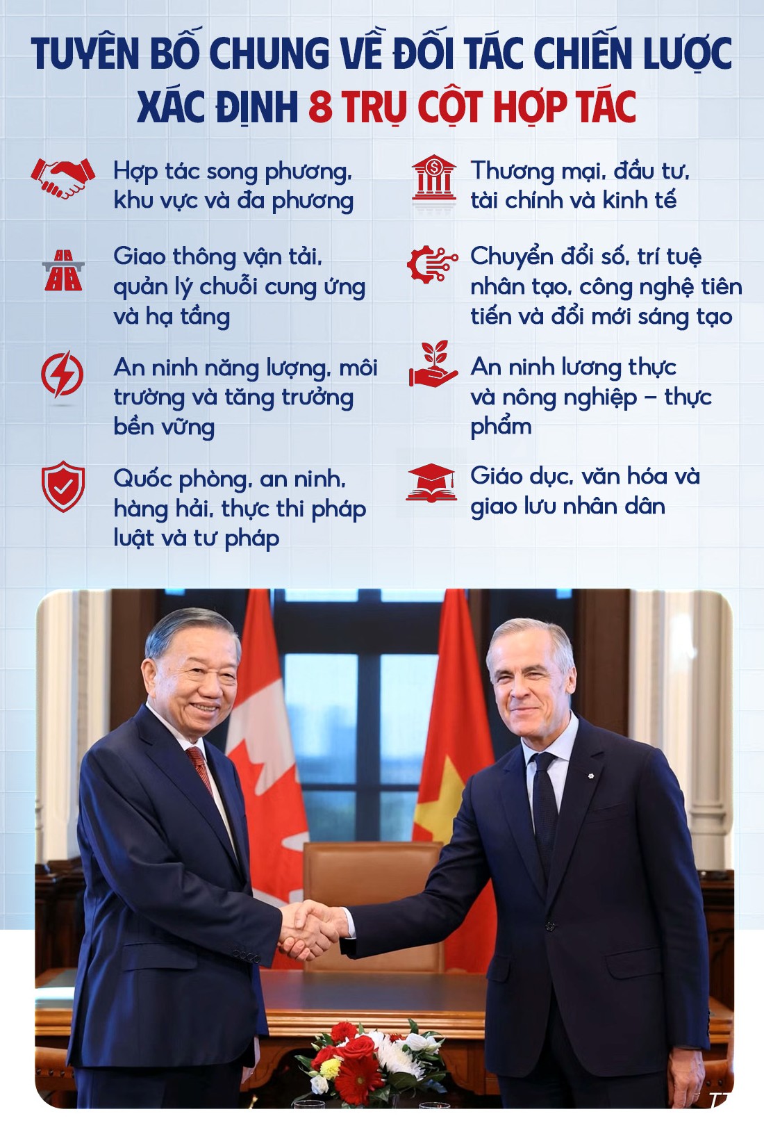 Đ&agrave;i PTTH H&agrave; Nội