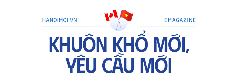 Đ&agrave;i PTTH H&agrave; Nội