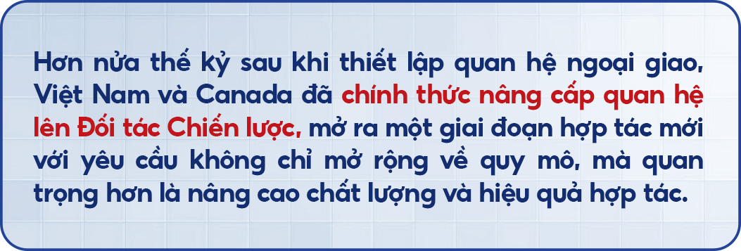 Đ&agrave;i PTTH H&agrave; Nội