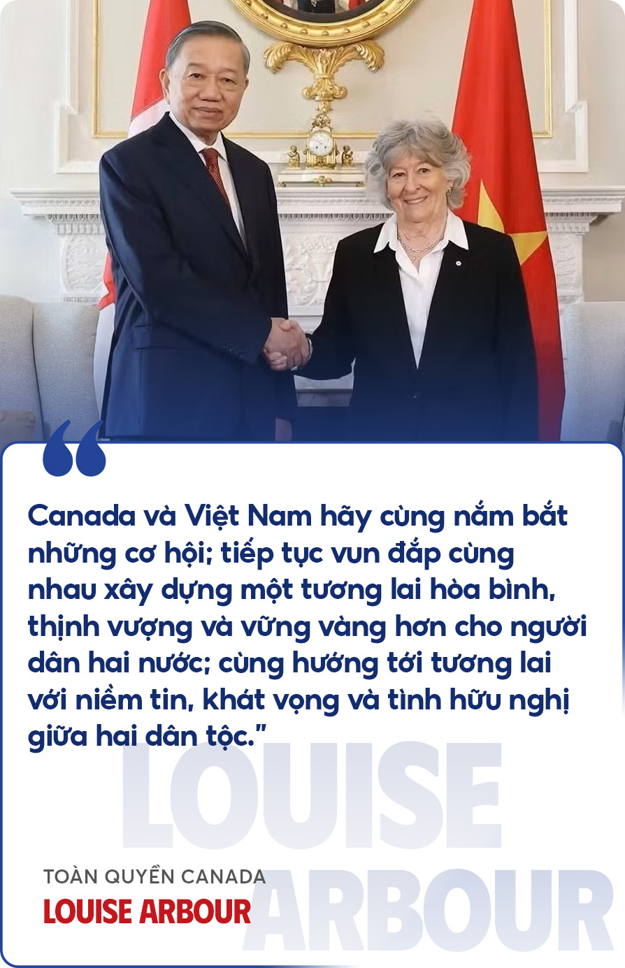 Đ&agrave;i PTTH H&agrave; Nội