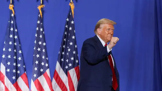 Trump 2.0: Điều g&igrave; đang chờ đợi Trung Đ&ocirc;ng?