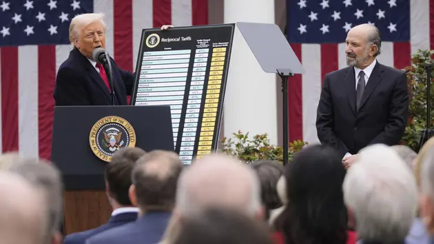 L&atilde;nh đạo c&aacute;c nước chỉ tr&iacute;ch thuế quan mới của &ocirc;ng Trump
