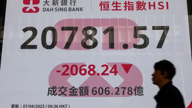 Thuế quan của Mỹ khiến thị trường to&agrave;n cầu lao dốc