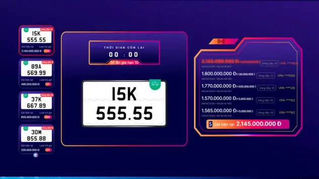 Biển số &ocirc; t&ocirc; 15K-555.55 tr&uacute;ng đấu gi&aacute; hơn 2,1 tỷ đồng