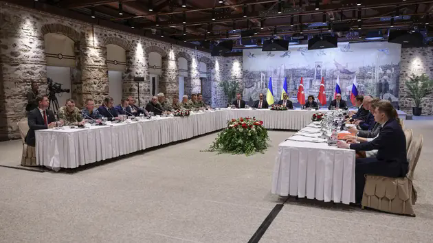 Cuộc trao đổi t&ugrave; binh giữa Ukraine v&agrave; Nga đang diễn ra