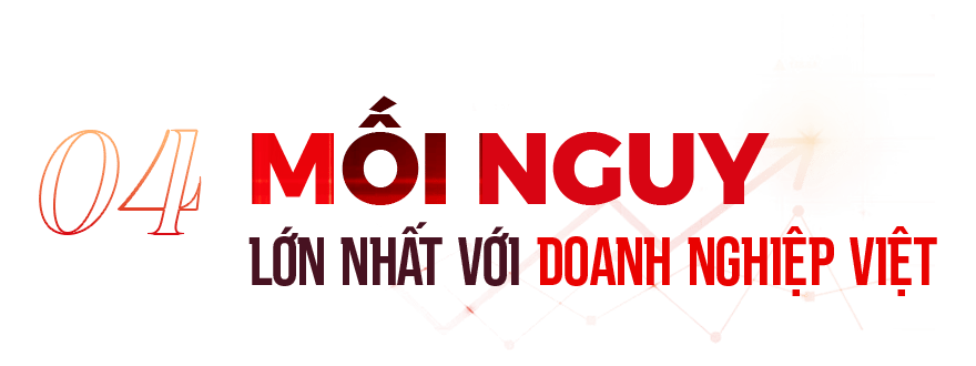Text, Font