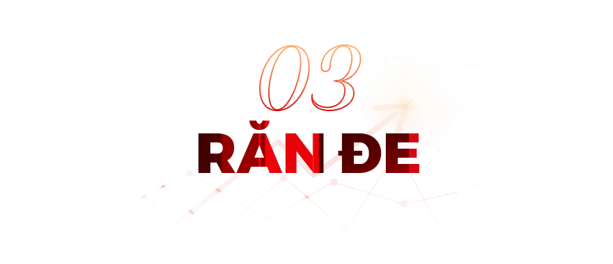 Text, Font