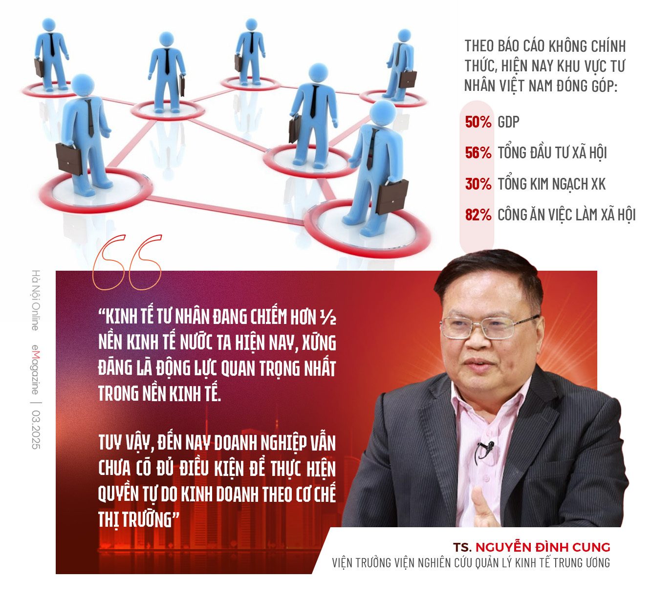 White-collar worker