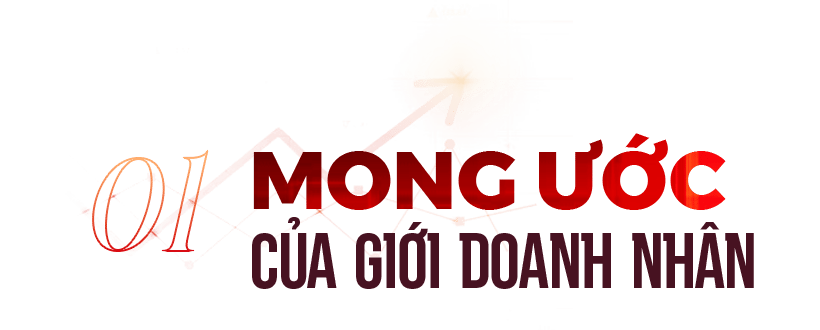 Text, Font