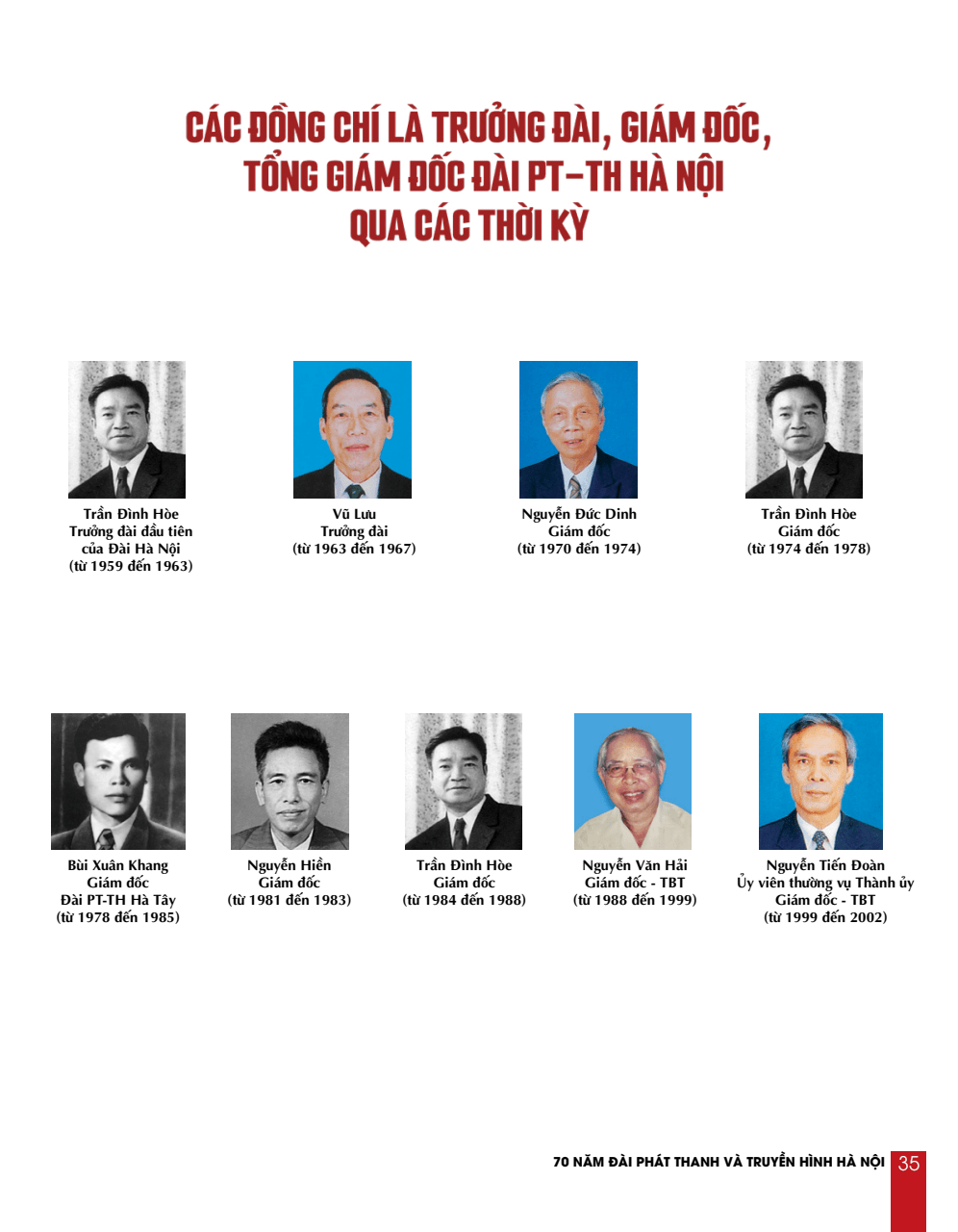 Đ&agrave;i H&agrave; Nội 70 năm tự h&agrave;o c&ugrave;ng Thủ đ&ocirc; ph&aacute;t triển - trang 35